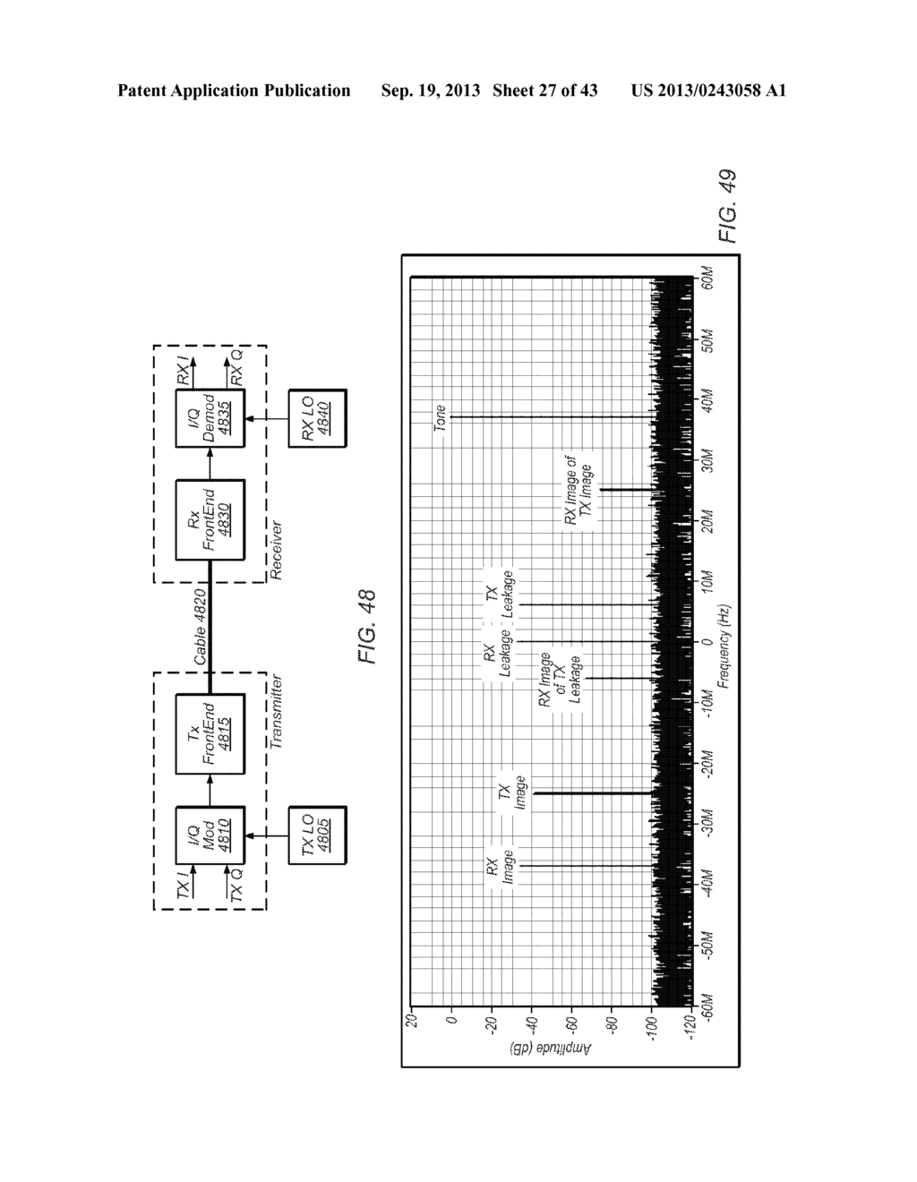 Mechanism for Measuring Transmitter I/Q Impairments Using Shared Local     Oscillators - diagram, schematic, and image 28