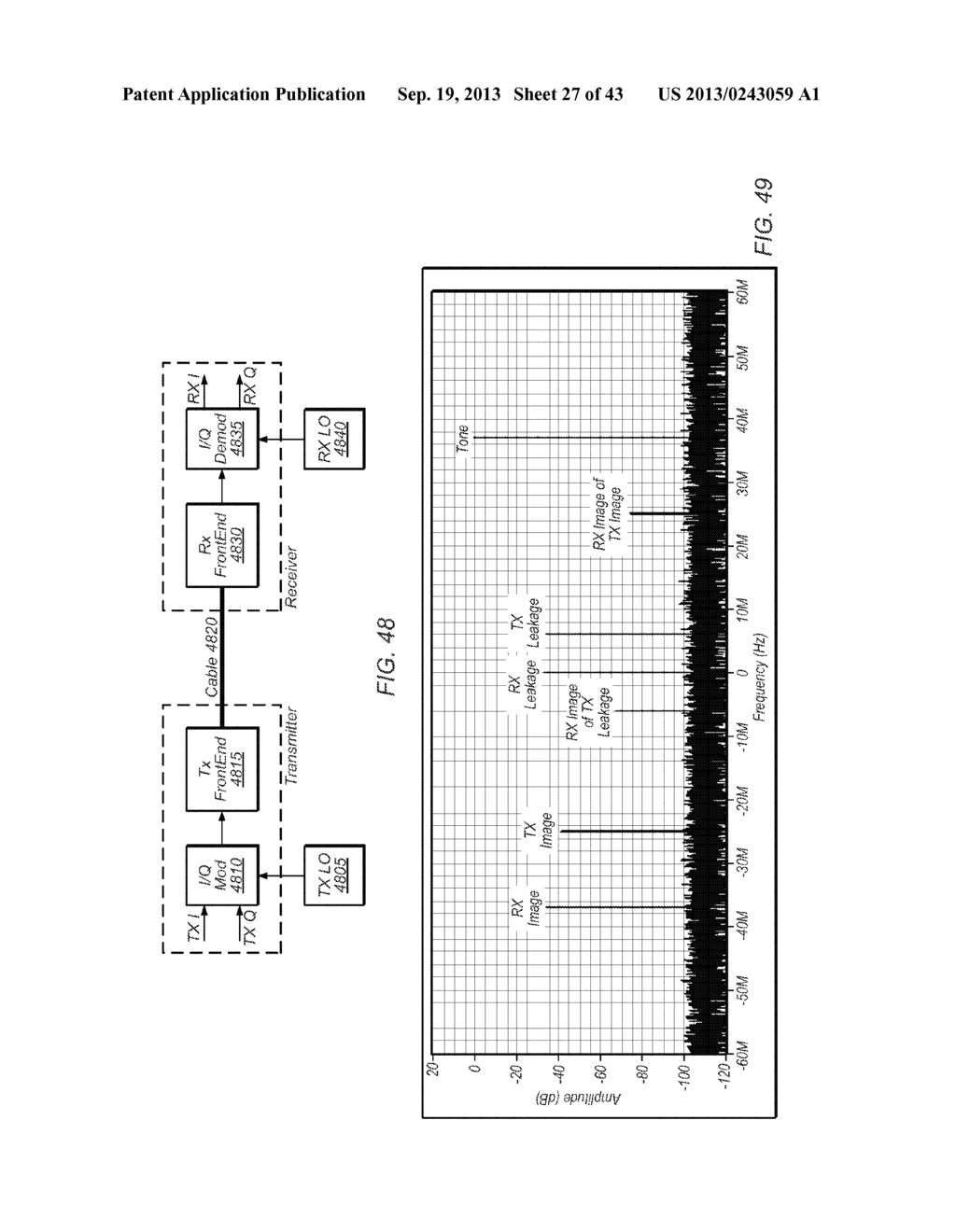 Mechanisms for Measuring the I/Q Impairments of a Receiver - diagram, schematic, and image 28