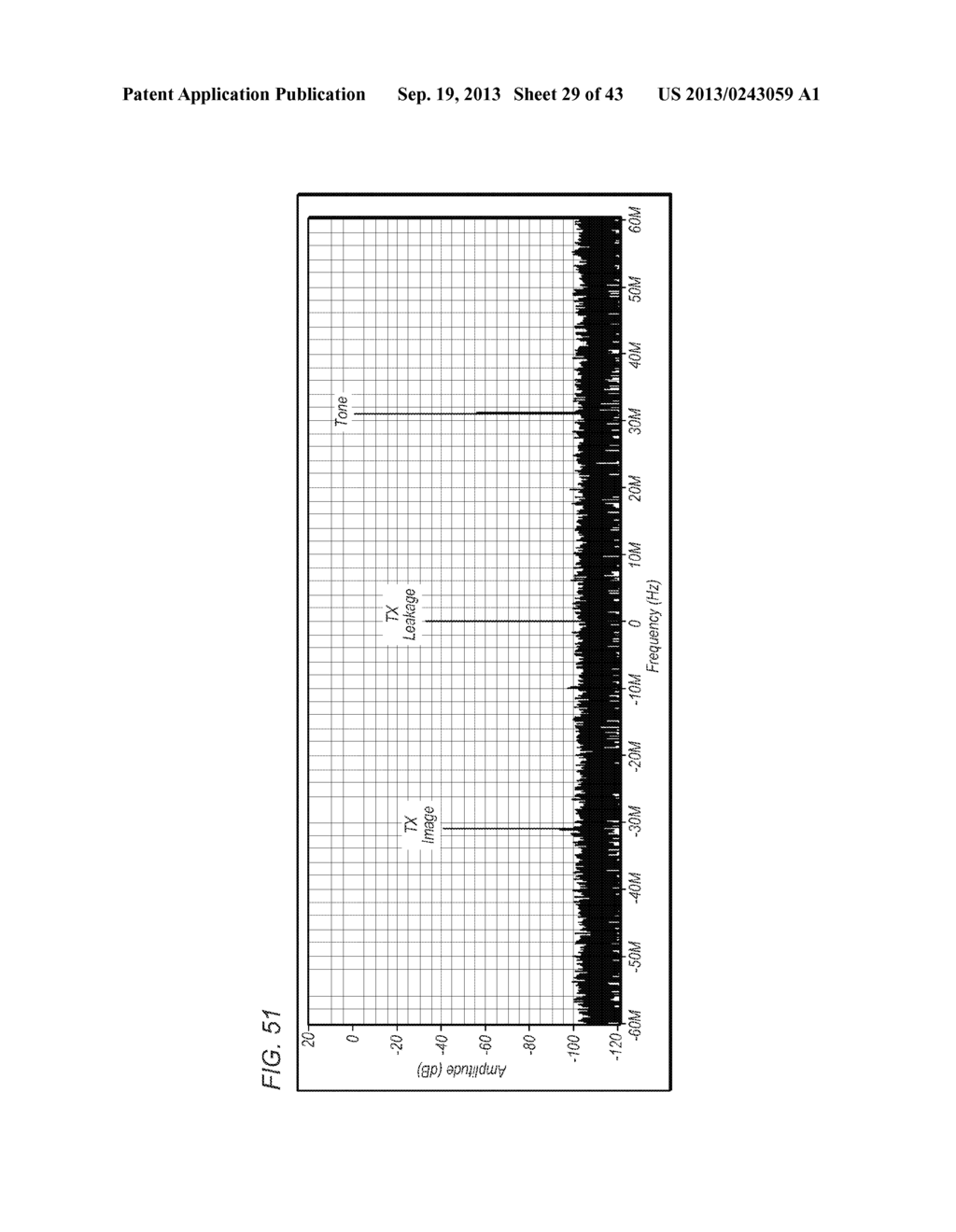 Mechanisms for Measuring the I/Q Impairments of a Receiver - diagram, schematic, and image 30