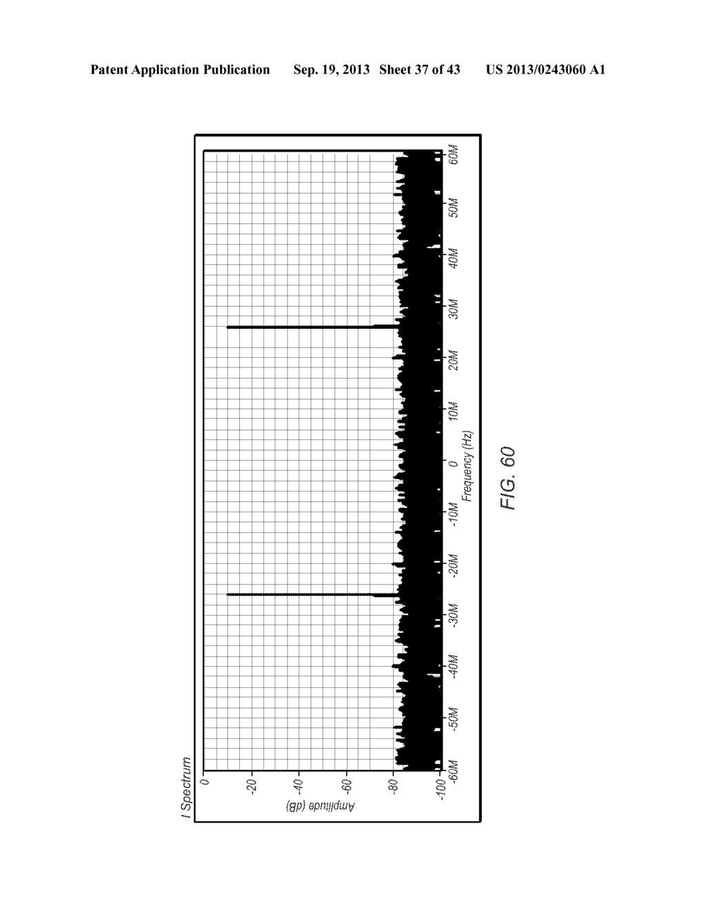 Measurement of I/Q Impairments from a Sampled Complex Signal - diagram, schematic, and image 38