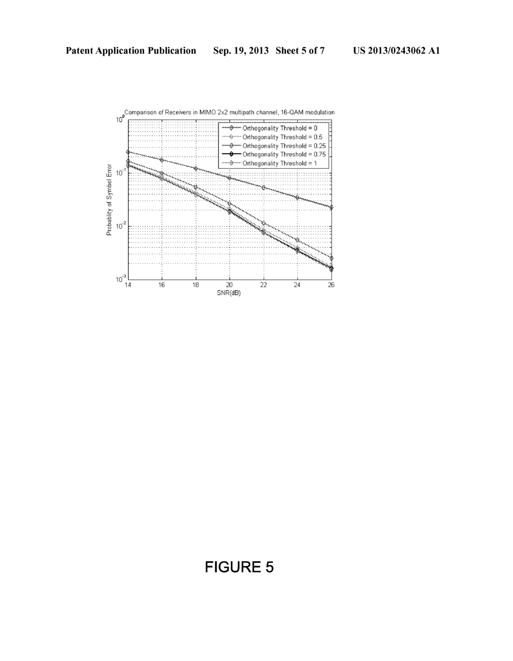 Receive Signal Detection of Multi-Carrier Signals - diagram, schematic, and image 06