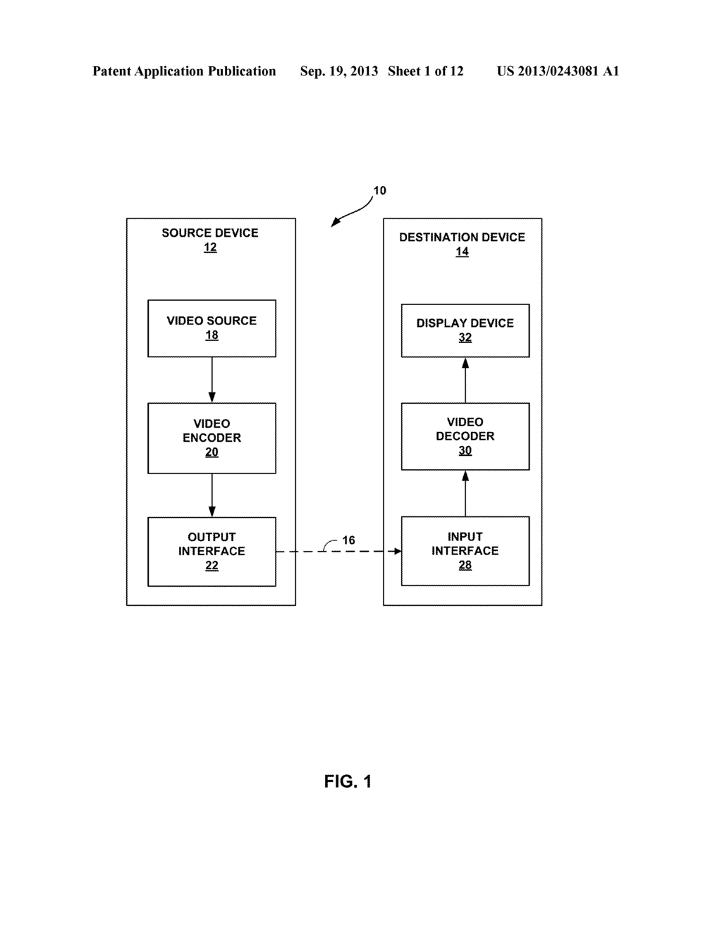 HIGH-LEVEL SYNTAX EXTENSIONS FOR HIGH EFFICIENCY VIDEO CODING - diagram, schematic, and image 02