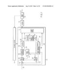 VIDEO ENCODING/ DECODING METHOD AND APPARATUS FOR MOTION COMPENSATION     PREDICTION diagram and image