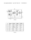 VIDEO ENCODING/ DECODING METHOD AND APPARATUS FOR MOTION COMPENSATION     PREDICTION diagram and image