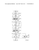 VIDEO ENCODING/ DECODING METHOD AND APPARATUS FOR MOTION COMPENSATION     PREDICTION diagram and image