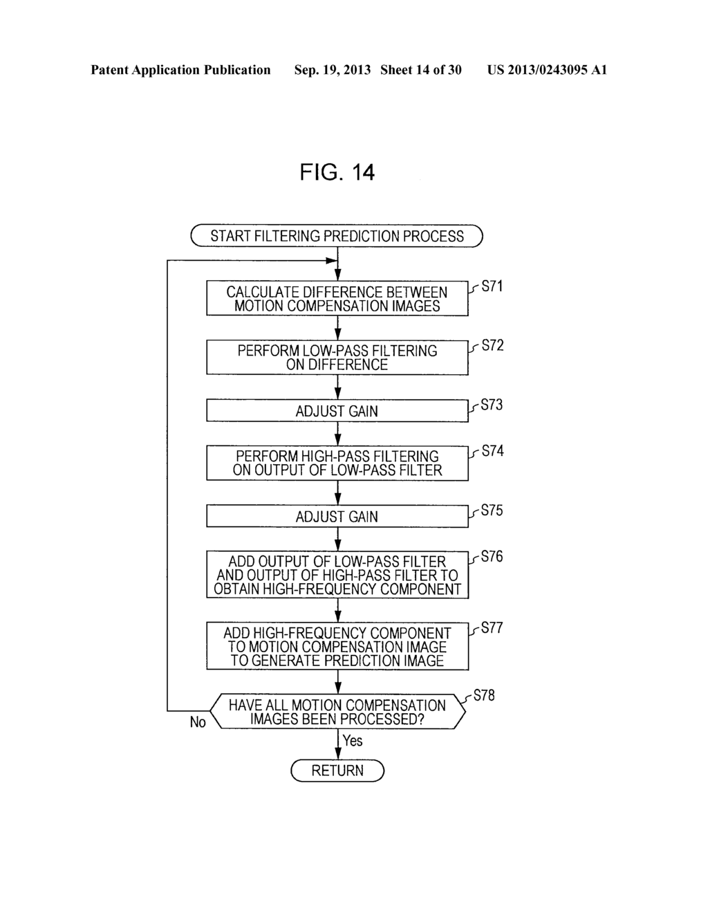 IMAGE PROCESSING DEVICE AND METHOD - diagram, schematic, and image 15