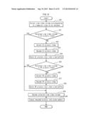 ENCODING DEVICE, DECODING DEVICE, PLAYBACK DEVICE, ENCODING METHOD, AND     DECODING METHOD diagram and image