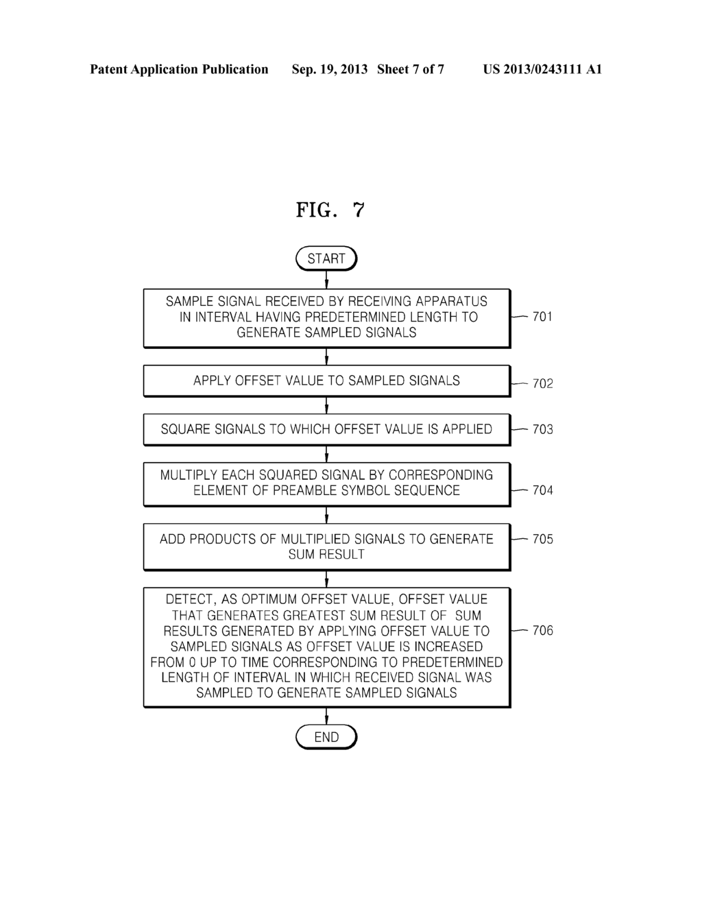 METHOD AND APPARATUS FOR ESTIMATING OFFSET VALUE, RECEIVING APPARATUS, AND     METHOD OF PROCESSING SIGNAL IN RECEIVING APPARATUS - diagram, schematic, and image 08