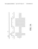 ASK MODULATOR AND TRANSMITTER HAVING THE SAME diagram and image