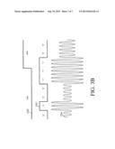 ASK MODULATOR AND TRANSMITTER HAVING THE SAME diagram and image