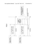 TRANSMISSION APPARATUS AND TRANSMISSION METHOD diagram and image