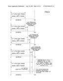 TRANSMISSION APPARATUS AND TRANSMISSION METHOD diagram and image