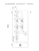 TRANSMISSION APPARATUS AND TRANSMISSION METHOD diagram and image