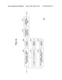 TRANSMISSION APPARATUS AND TRANSMISSION METHOD diagram and image