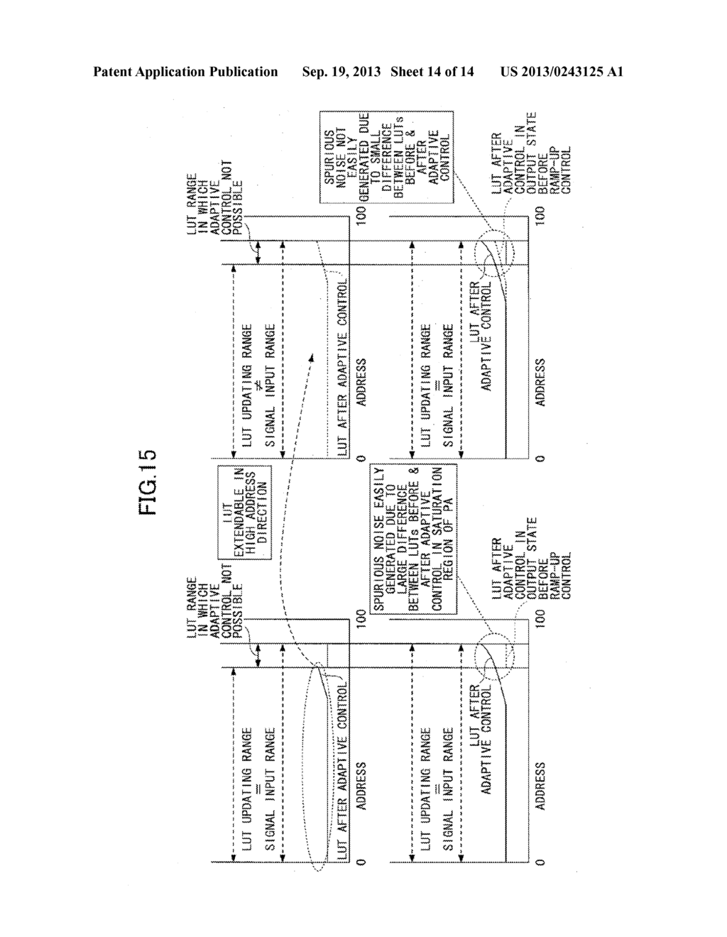 TRANSMISSION APPARATUS AND TRANSMISSION METHOD - diagram, schematic, and image 15