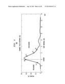 DYNAMIC DESKEW FOR BANG-BANG TIMING RECOVERY IN A COMMUNICATION SYSTEM diagram and image