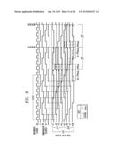 DYNAMIC DESKEW FOR BANG-BANG TIMING RECOVERY IN A COMMUNICATION SYSTEM diagram and image