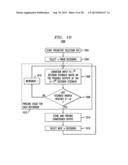 DYNAMIC DESKEW FOR BANG-BANG TIMING RECOVERY IN A COMMUNICATION SYSTEM diagram and image