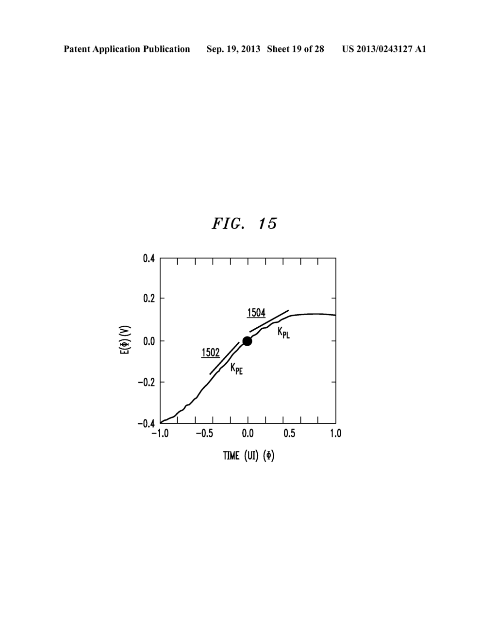 DYNAMIC DESKEW FOR BANG-BANG TIMING RECOVERY IN A COMMUNICATION SYSTEM - diagram, schematic, and image 20