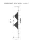 DYNAMIC DESKEW FOR BANG-BANG TIMING RECOVERY IN A COMMUNICATION SYSTEM diagram and image