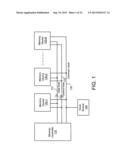 MEMORY CONTROLLER WITH FLEXIBLE DATA ALIGNMENT TO CLOCK diagram and image