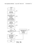 MEMORY CONTROLLER WITH FLEXIBLE DATA ALIGNMENT TO CLOCK diagram and image