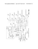 MEMORY CONTROLLER WITH FLEXIBLE DATA ALIGNMENT TO CLOCK diagram and image