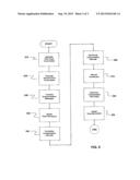 Method for Transmitting Synchronization Messages in a Communication     Network diagram and image