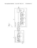 COMMUNICATION SYSTEM, DATA TRANSMITTER, AND DATA RECEIVER CAPABLE OF     DETECTING INCORRECT RECEIPT OF DATA diagram and image