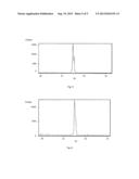 MICRODIFFRACTION diagram and image