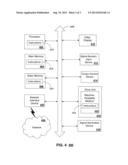 SYSTEM AND APPARATUS FOR MANAGING CALLS diagram and image