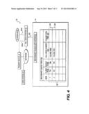 COMMUNICATION DEVICE FOR ESTABLISHING AUTOMATED CALL BACK USING QUEUES diagram and image