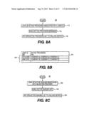 COMMUNICATION DEVICE FOR ESTABLISHING AUTOMATED CALL BACK USING QUEUES diagram and image