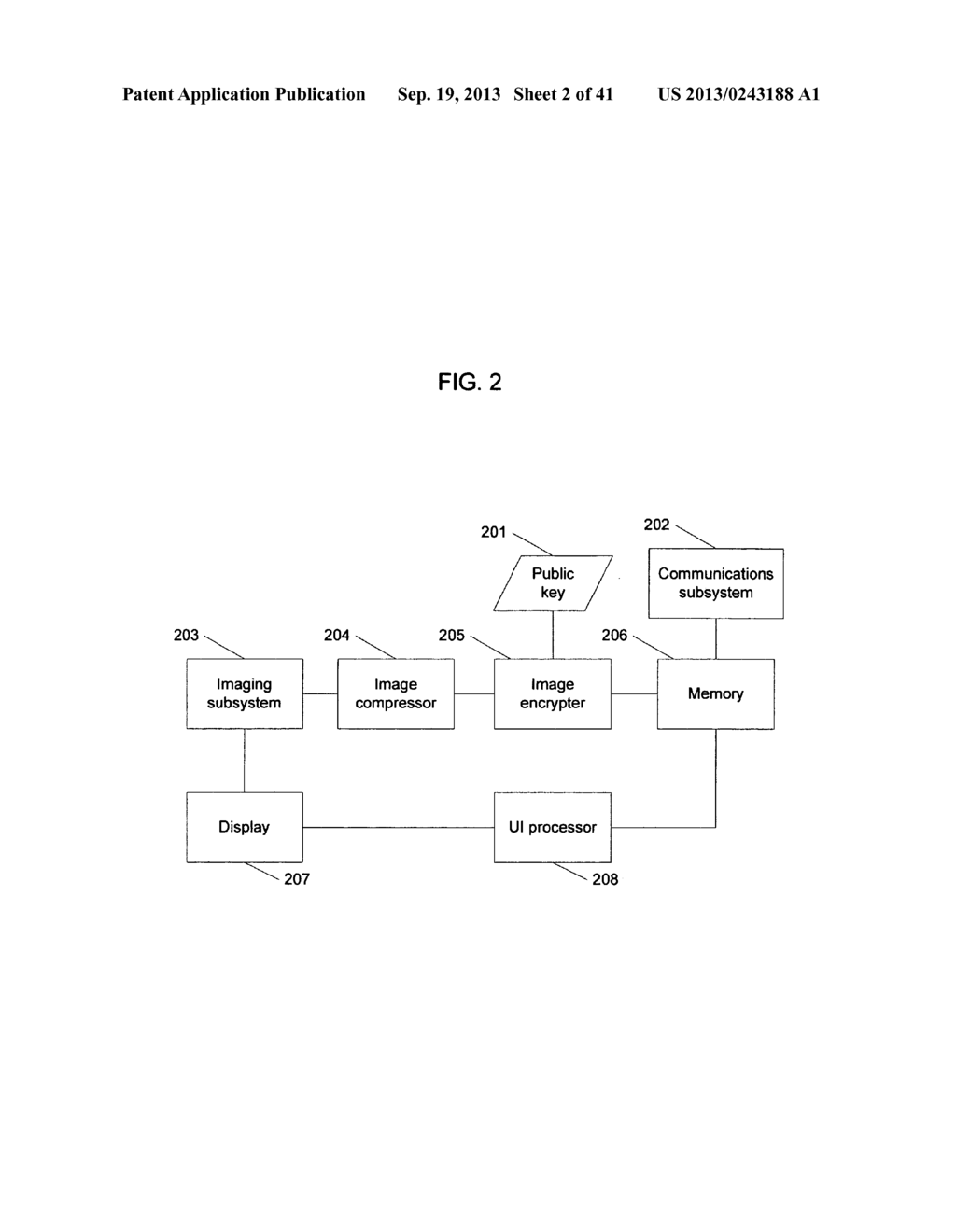 DATA PRIVACY - diagram, schematic, and image 03