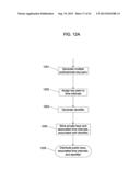 DATA PRIVACY diagram and image