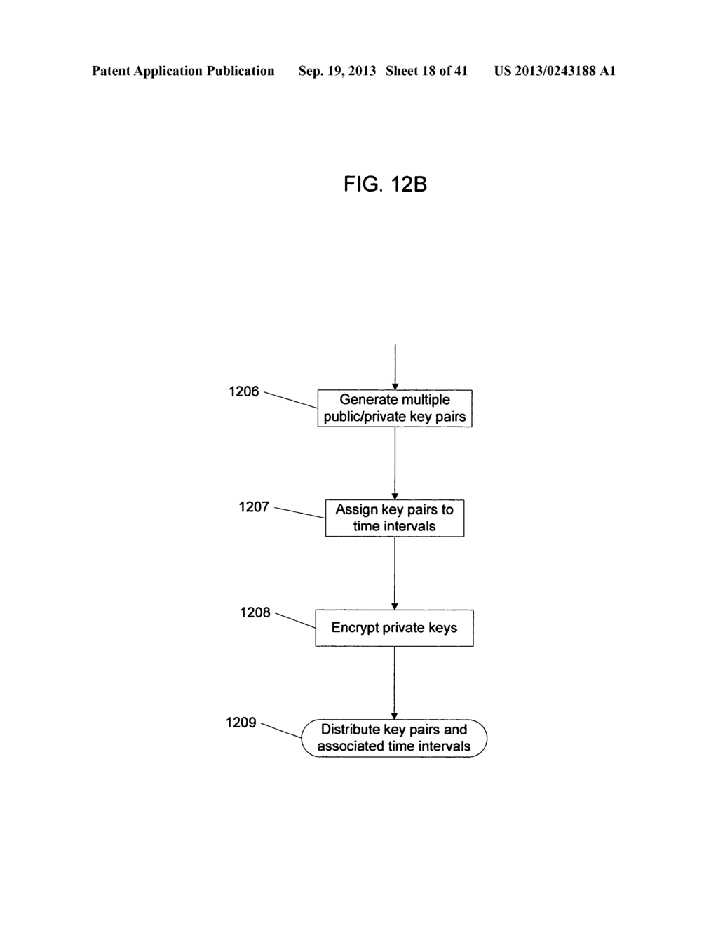 DATA PRIVACY - diagram, schematic, and image 19