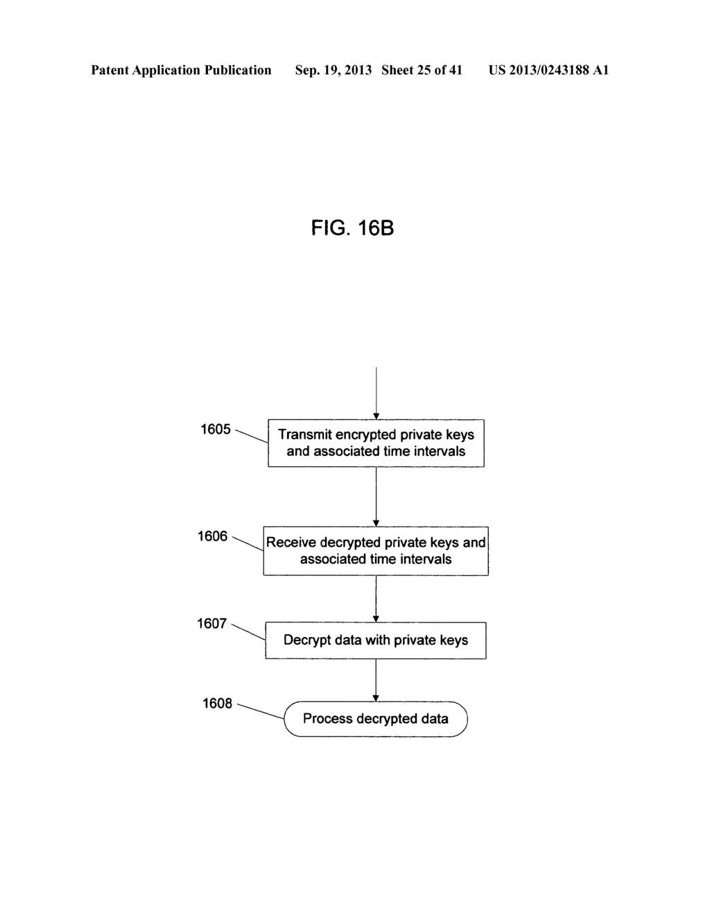 DATA PRIVACY - diagram, schematic, and image 26