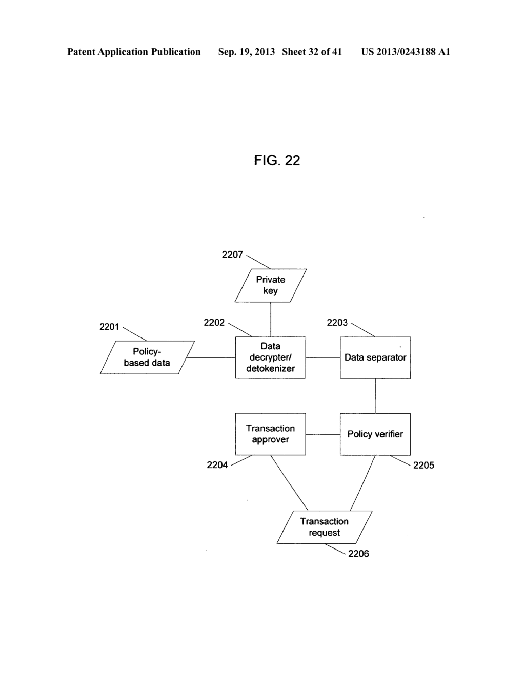 DATA PRIVACY - diagram, schematic, and image 33