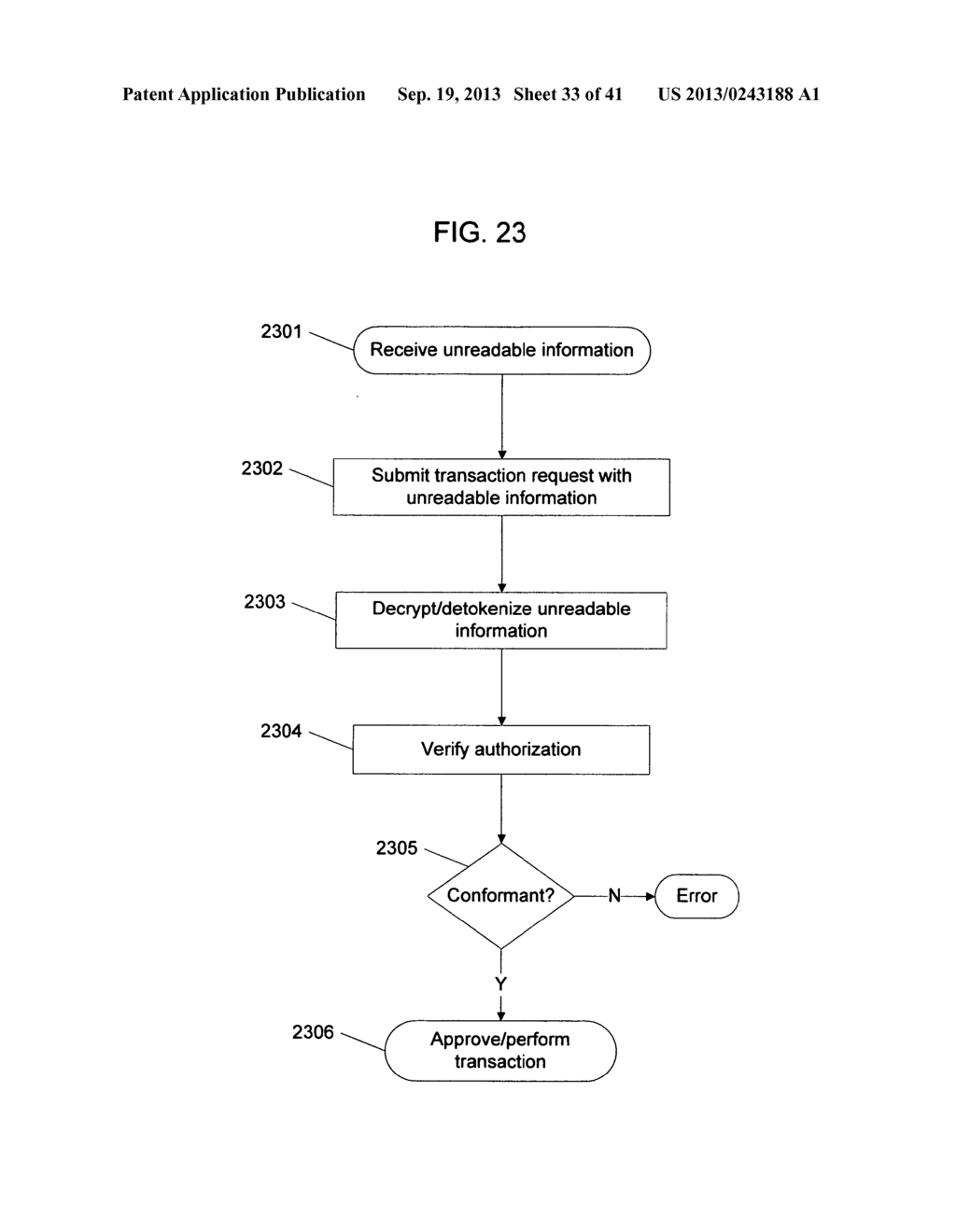 DATA PRIVACY - diagram, schematic, and image 34