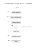 DATA PRIVACY diagram and image