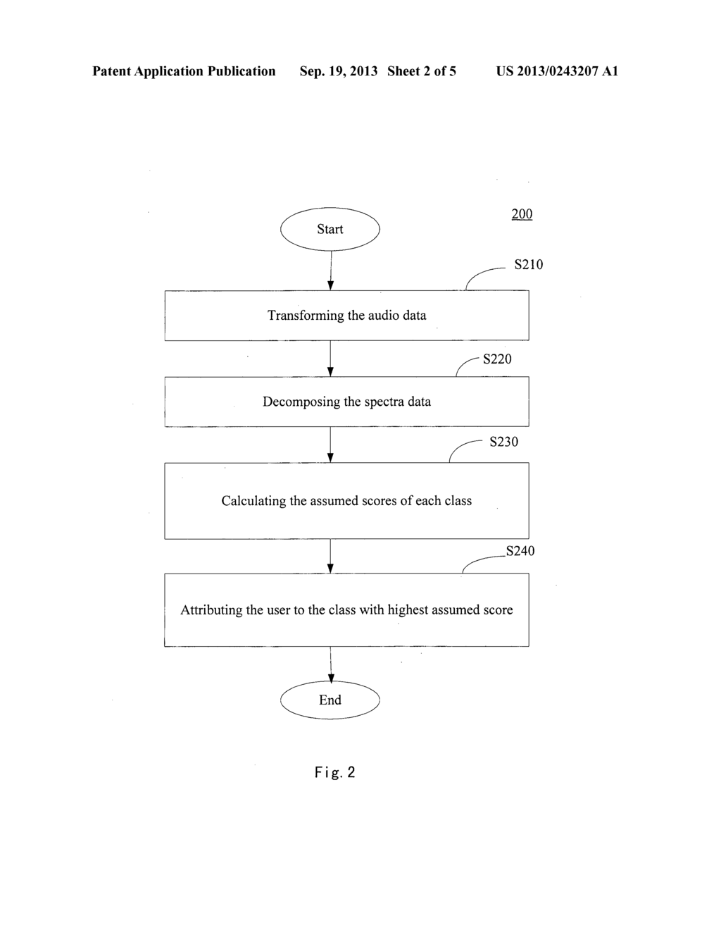 ANALYSIS SYSTEM AND METHOD FOR AUDIO DATA - diagram, schematic, and image 03