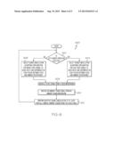 SELECTIVE ADAPTIVE AUDIO CANCELLATION ALGORITHM CONFIGURATION diagram and image