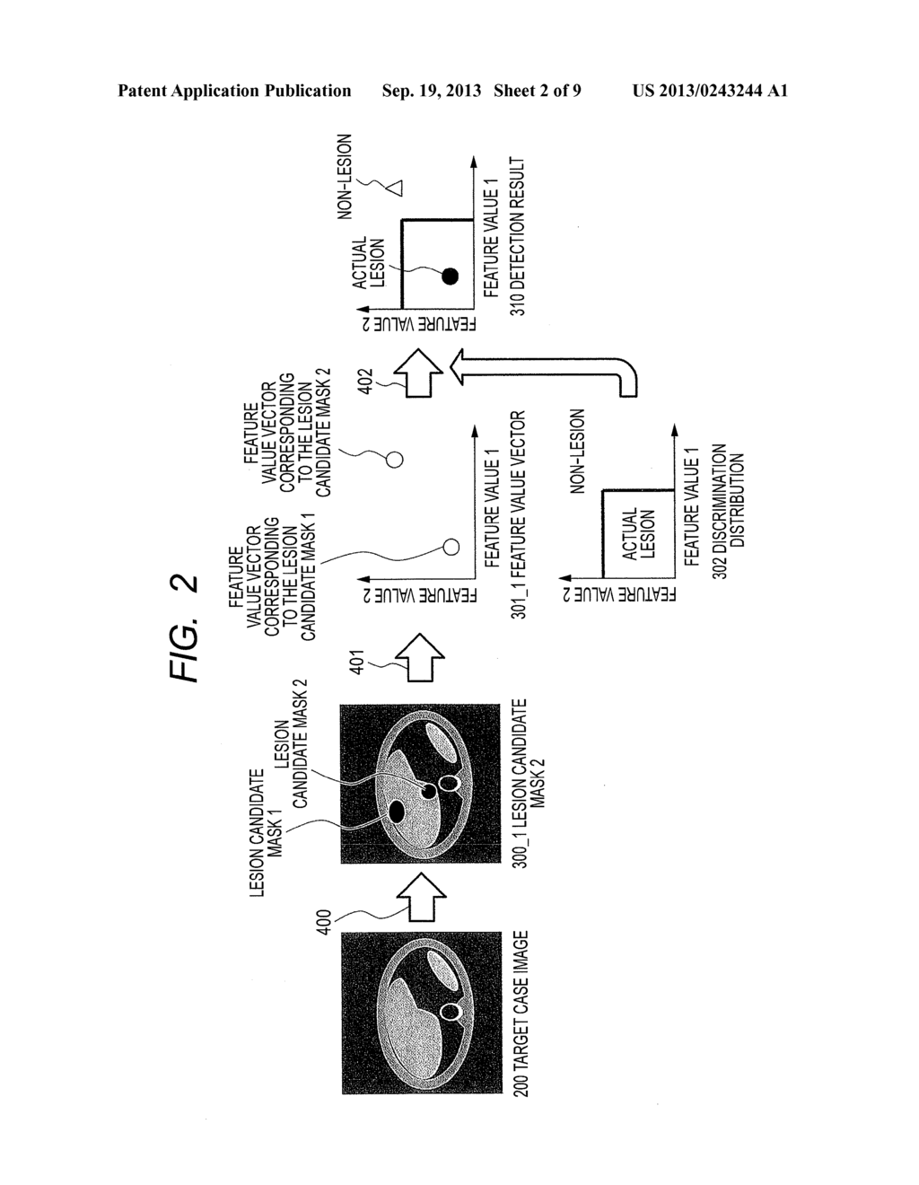 Apparatus, Method, and Computer Program Product for Medical Diagnostic     Imaging Assistance - diagram, schematic, and image 03