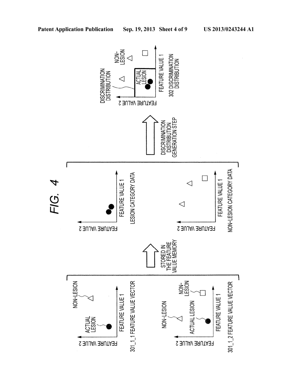 Apparatus, Method, and Computer Program Product for Medical Diagnostic     Imaging Assistance - diagram, schematic, and image 05