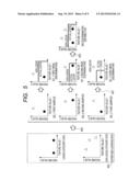 Apparatus, Method, and Computer Program Product for Medical Diagnostic     Imaging Assistance diagram and image