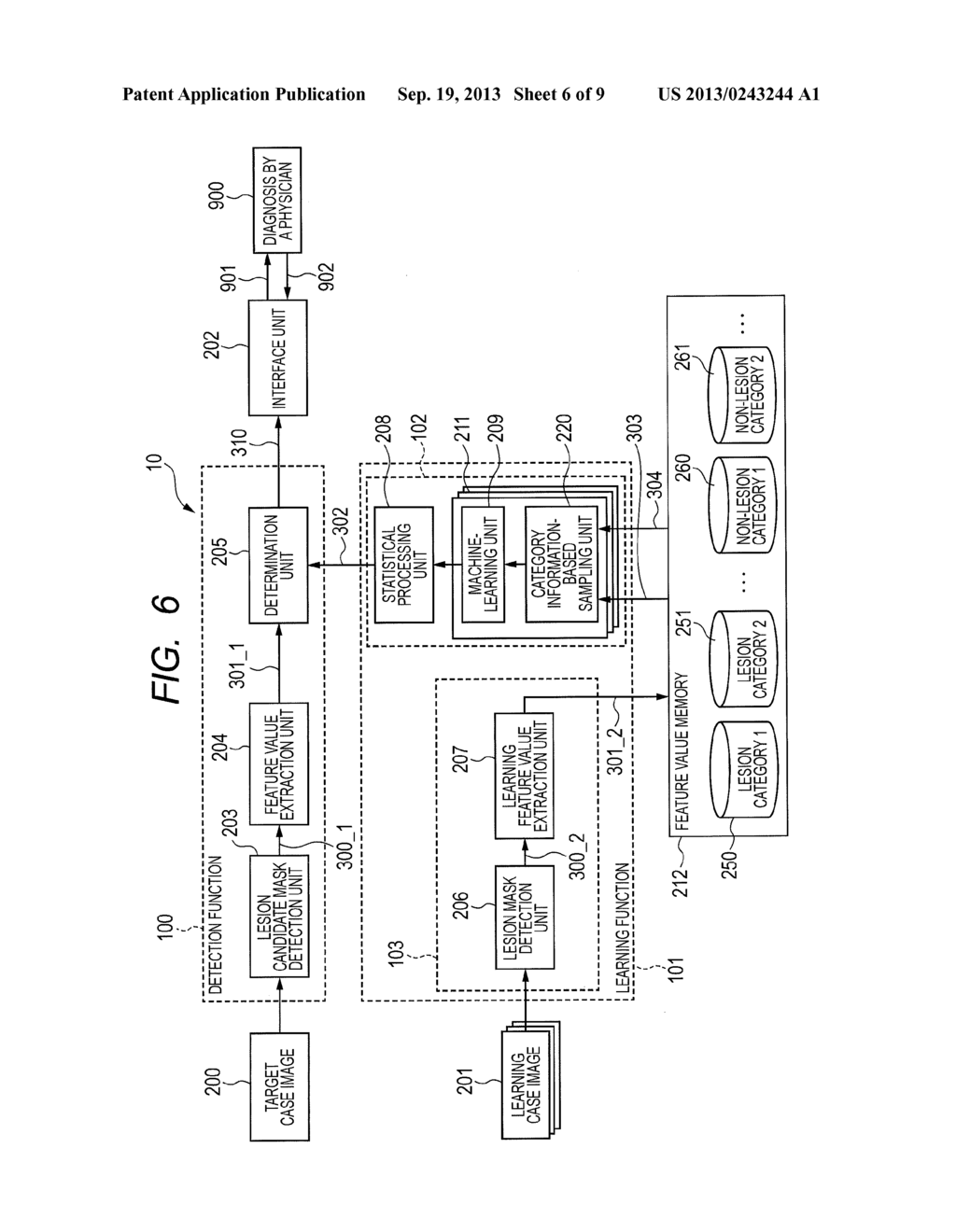 Apparatus, Method, and Computer Program Product for Medical Diagnostic     Imaging Assistance - diagram, schematic, and image 07