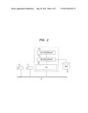 IMAGE MONITORING SYSTEM AND IMAGE MONITORING PROGRAM diagram and image