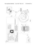 SYSTEMS, DEVICES, AND METHOD FOR DETERMINING TREATMENT COMPLIANCE     INCLUDING TRACKING, REGISTERING, ETC. OF MEDICAL STAFF, PATIENTS,     INSTRUMENTATION, EVENTS, ETC. ACCORDING TO A TREATMENT STAGING PLAN diagram and image