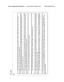 SYSTEMS, DEVICES, AND METHOD FOR DETERMINING TREATMENT COMPLIANCE     INCLUDING TRACKING, REGISTERING, ETC. OF MEDICAL STAFF, PATIENTS,     INSTRUMENTATION, EVENTS, ETC. ACCORDING TO A TREATMENT STAGING PLAN diagram and image