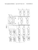 MEDICAL IMAGE PROCESSING SYSTEM diagram and image